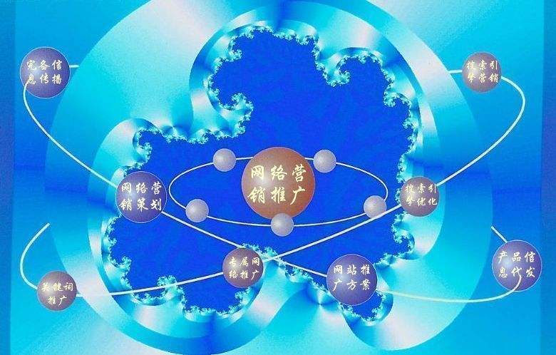 明溪新媒体运营企业需要掌握的网络推广技巧有哪些
